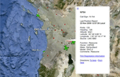 Bohaterowie Google Earth